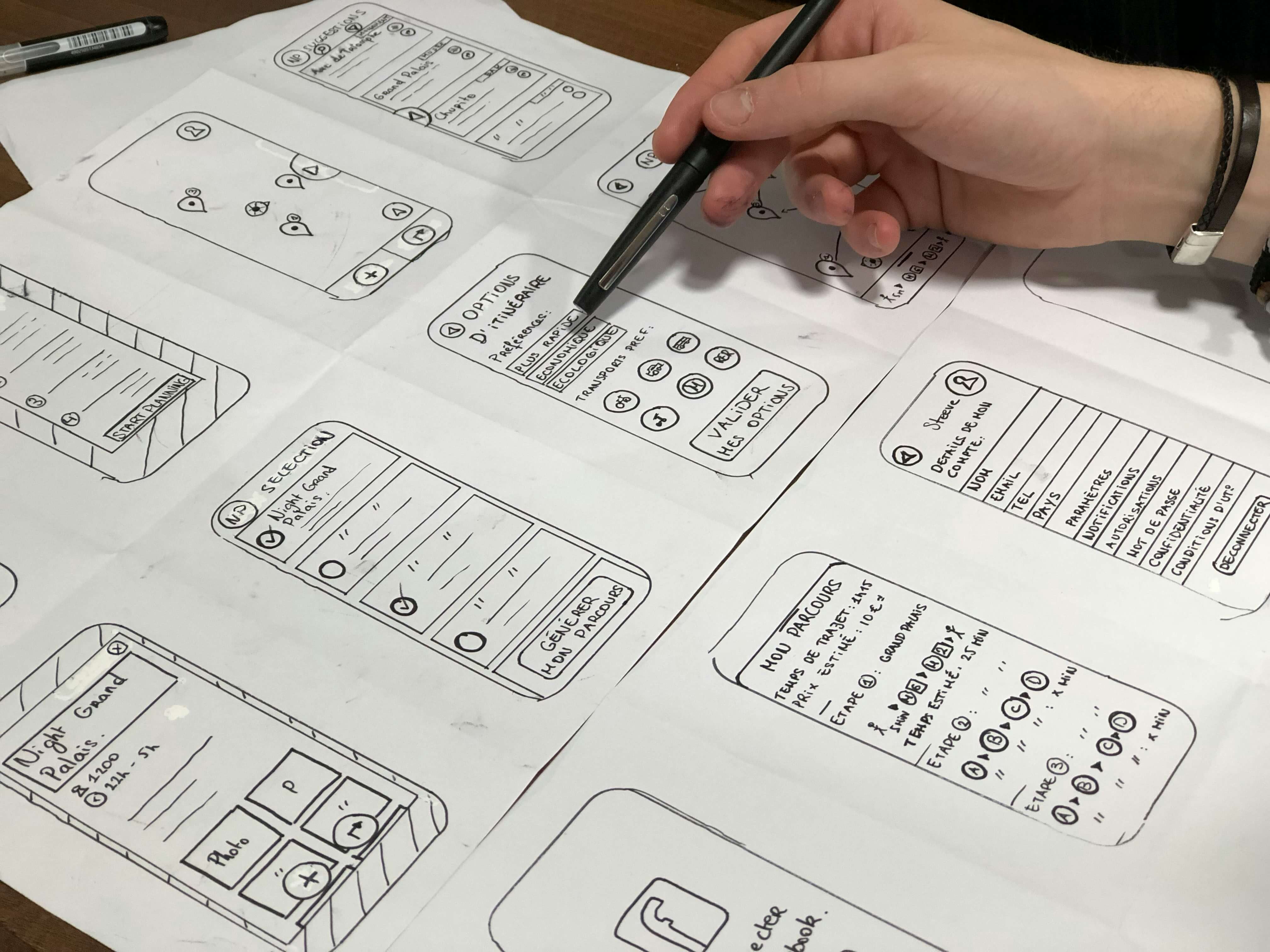 MVP app development, prototyping the mobile application.